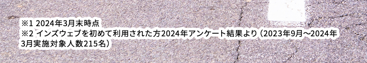 ※12024年3月末時点
※2 インズウェブを初めて利用された方2024年アンケート結果より (2023年9月~2024年
3月実施対象人数215名)