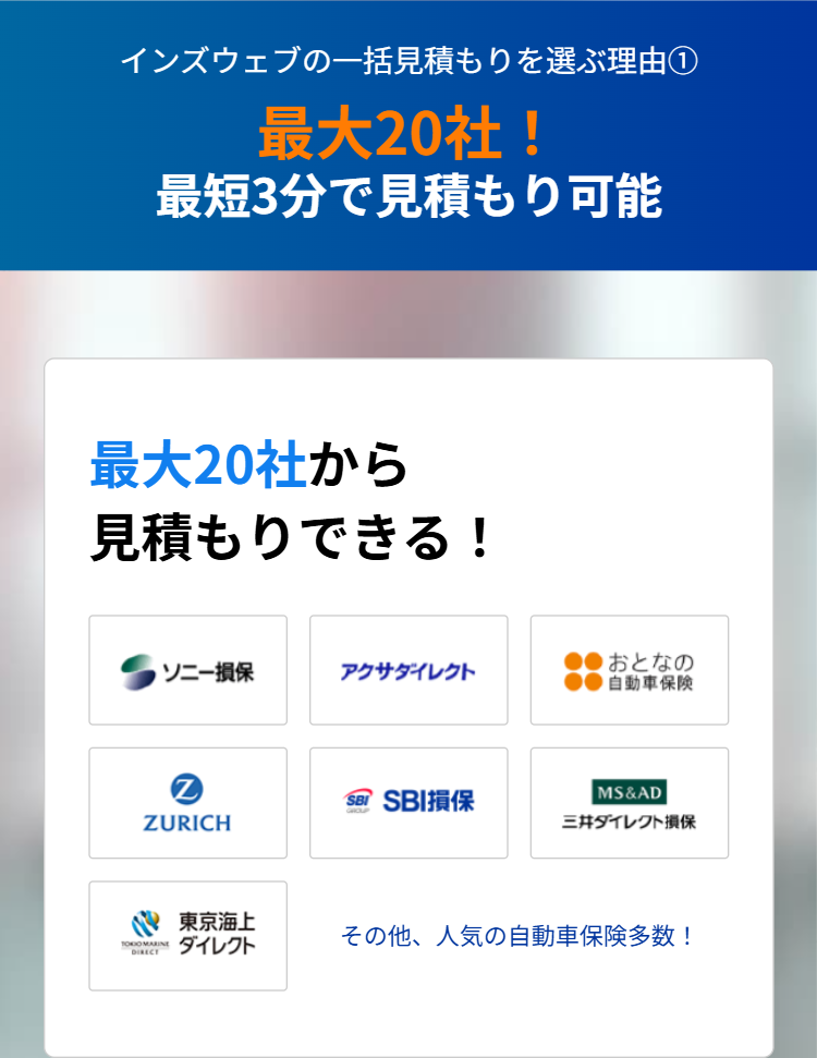 インズウェブの一括見積もりを選ぶ理由①
最大20社 !
最短3分で見積もり可能
最大20社から
見積もりできる!
●● おとなの
■ソニー損保
アクサダイレクト
• 自動車保険
SET SBI損保
MS&AD
ZURICH
三井ダイレクト損保
東京海上
TOKO MARINE
DIRECT
ダイレクト
その他、人気の自動車保険多数!