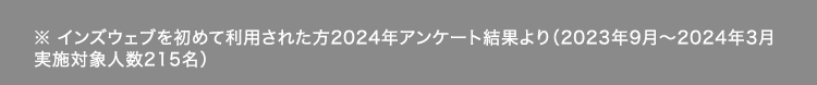 ※ インズウェブを初めて利用された方 2024年アンケート結果より (2023年9月~2024年3月
実施対象人数215名)