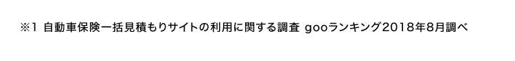 ※1 自動車保険一括見積もりサイトの利用に関する調査 gooランキング2018年8月調べ