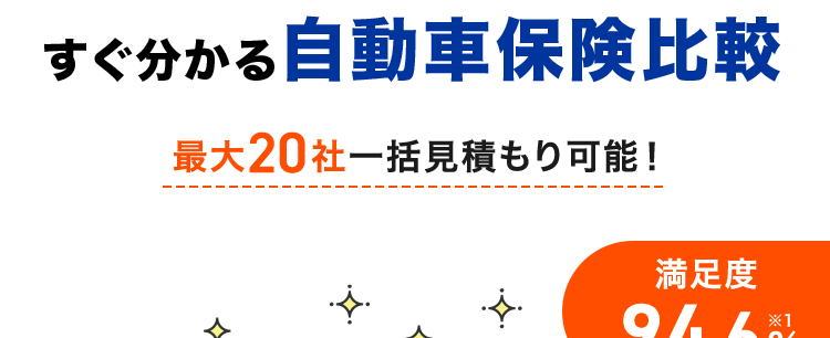 最短3分で最大20社見積もり完了!
保険の窓口
インズウェブ!
たった3分で完了!
複数社の見積もり結果が
すぐ分かる自動車保険比較
最大20社一括見積もり可能!
N
満足度
94.6%
¤་
利用者数 1,100 万人突破 2
*2
一括見積もりサイトNo.1 3