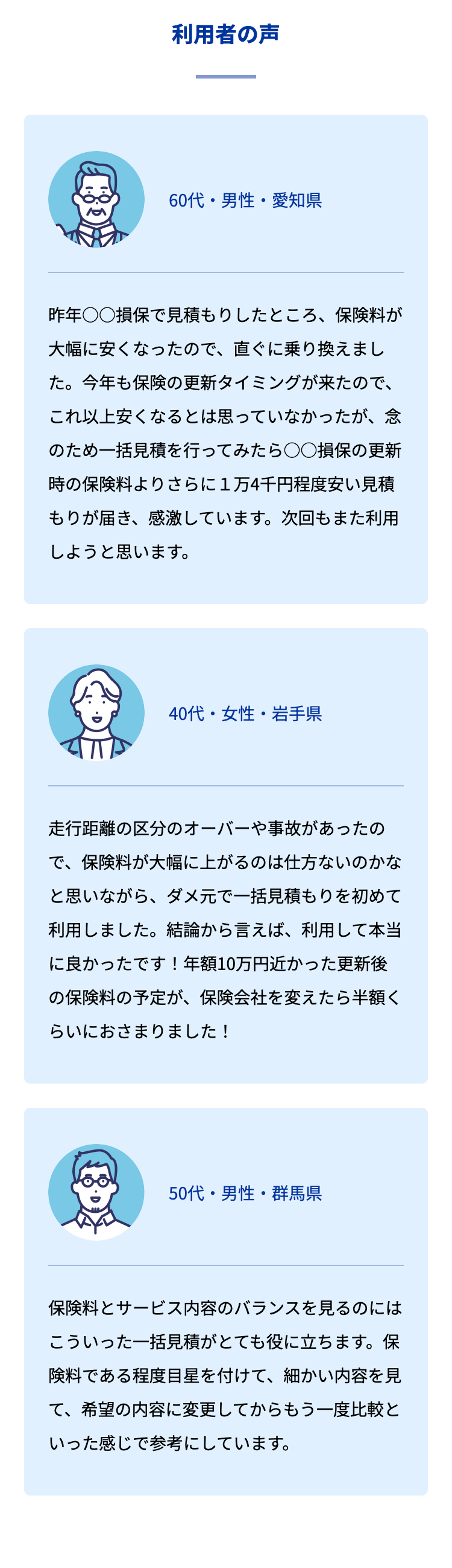 利用者の声

60代・男性・愛知県
昨年○○損保で見積もりしたところ、保険料が大幅に安くなったので、直ぐに乗り換えました。今年も保険の更新タイミングが来たので、これ以上安くなるとは思っていなかったが、念のため一括見積を行ってみたら○○損保の更新時の保険料よりさらに１万4千円程度安い見積もりが届き、感激しています。次回もまた利用しようと思います。

40代・女性・岩手県
走行距離の区分のオーバーや事故があったので、保険料が大幅に上がるのは仕方ないのかなと思いながら、ダメ元で一括見積もりを初めて利用しました。結論から言えば、利用して本当に良かったです！年額10万円近かった更新後の保険料の予定が、保険会社を変えたら半額くらいにおさまりました！

50代・男性・群馬県
保険料とサービス内容のバランスを見るのにはこういった一括見積がとても役に立ちます。保険料である程度目星を付けて、細かい内容を見て、希望の内容に変更してからもう一度比較といった感じで参考にしています。