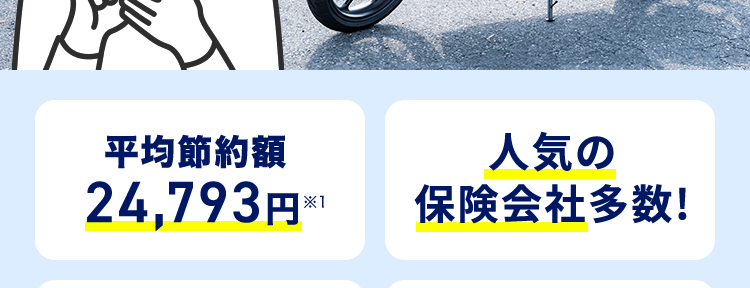保険の窓口
インズウェブ!
リアルタイムで比較可能
スマホで簡単3分 !
中型バイクの保険料を
今すぐチェックしよう
平均節約額
人気の
24,793円 1
保険会社多数!
*2
利用者数 (10/2
最大11社
1,100万人突破!
一括見積もり
※1 調査対象者: 主に代理店型バイク保険の見積もり者でインズウェブを初めて利用された方
アンケート結果より (回答者: 169人、 対象期間 : 2020年2月 - 2023年5月)
※22024年3月末時点