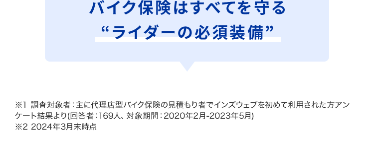 バイク保険一括見積もりで平均24,793円お得に※1
保険の窓口
インズウェブ!
バイク保険11社を
3分で比較!
最大11社
利用者数
リアルタイム
見積もり可能
1,100万人
で比較
*2
バイク保険はすべてを守る
“ライダーの必須装備”
※1 調査対象者: 主に代理店型バイク保険の見積もり者でインズウェブを初めて利用された方アン
ケート結果より(回答者:169人、 対象期間: 2020年2月- 2023年5月)
※22024年3月末時点