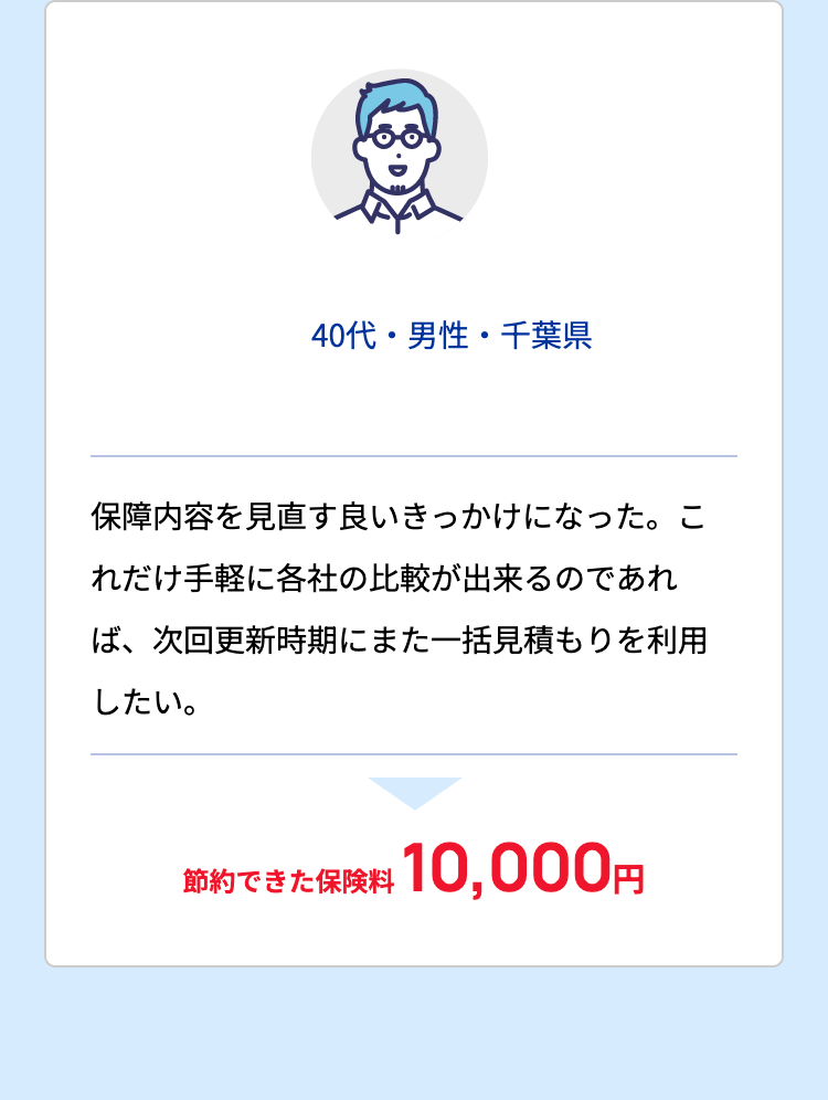 person
40代・男性・千葉県

保障内容を見直す良いきっかけになった。これだけ手軽に各社の比較が出来るのであれば、次回更新時期にまた一括見積もりを利用したい。

節約できた保険料
10,000円